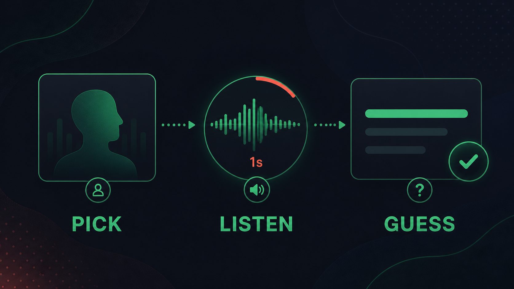 Musicdle artist song quiz flow: pick an artist, listen to a short clip, and guess the song